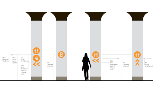 Broadway Market Signage Specifications