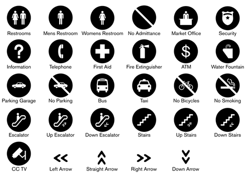 Broadway Market Wayfinding Symbols