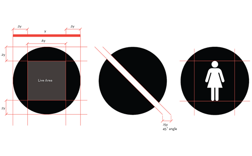 Broadway Market Wayfinding Specifications