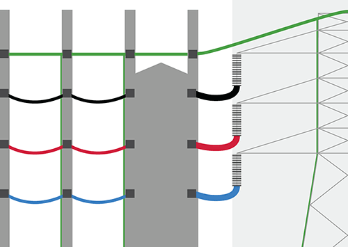 The Power Grid: detail